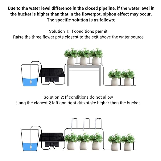 TOPINCN Solar Drip Irrigation Kit, APP Control WiFi Solar Automatic Waterer Kit for House Potted Plants, Automatic Watering System for Plants Flowers Balconies Small Gardens