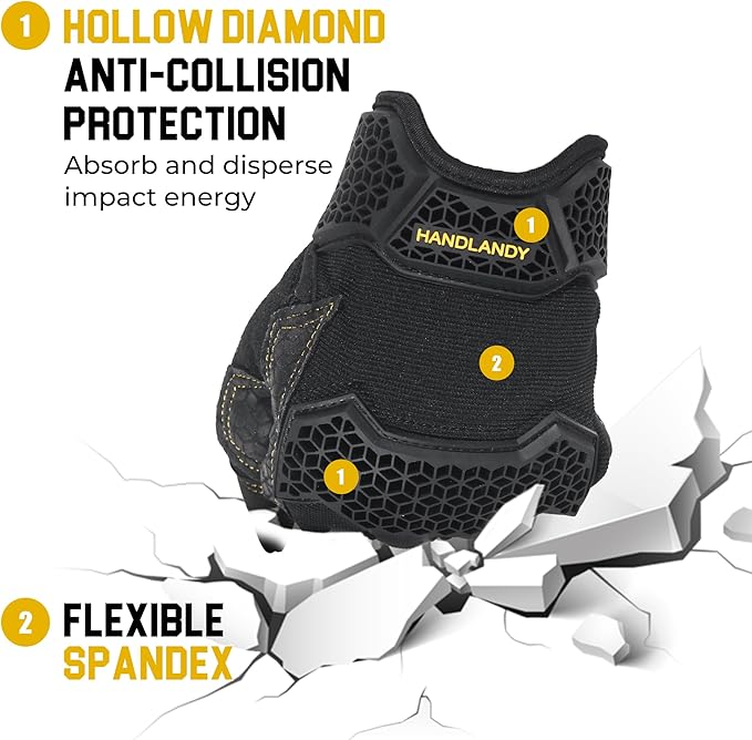 HANDLANDY Mens Work Gloves Touch screen, Utility Mechanic Gloves, Flexible Breathable Fit- Padded Knuckles & Palm