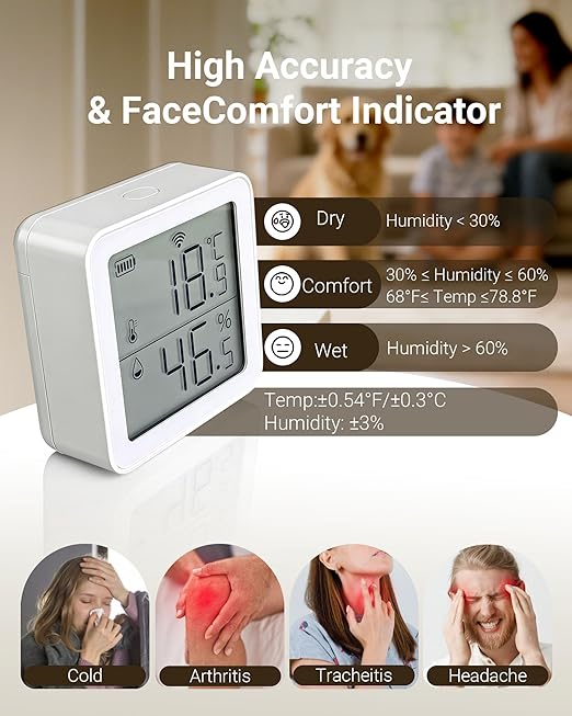 Smart WiFi Thermometer Hygrometer, Indoor Temp Humidity Monitor with Large LCD, No Gateway, Direct Phone Alerts, Free Data Storage, Ultra-Low Power, Tuya App Compatible for Home Garage Greenhouse