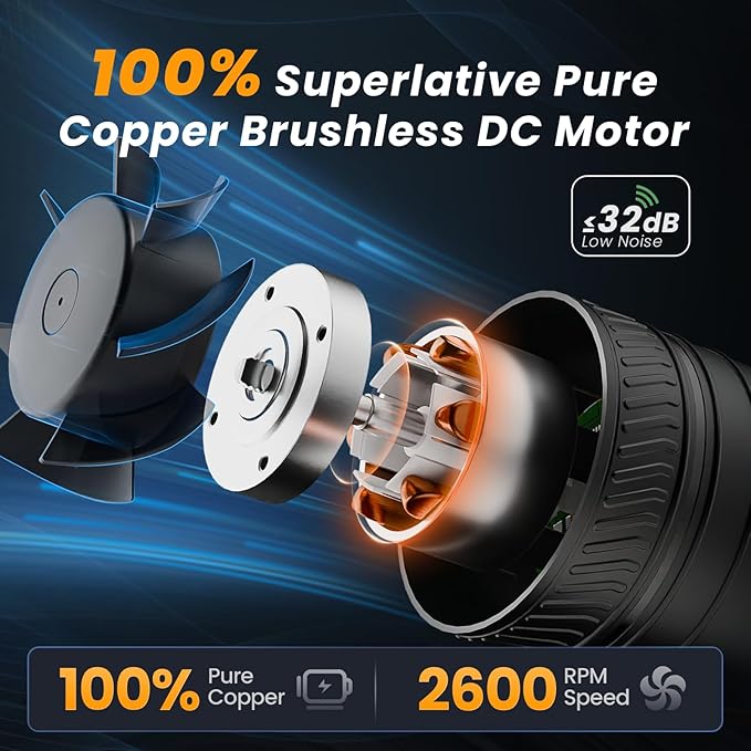 4 Inch Inline Fan with Remote,2Way 6 Speed Inline Duct Fans High-Efficiency Exhaust Duct Fan DC Motor, Low Noise HVAC Ventilation in Basement Bathroom Workshop Attic P126