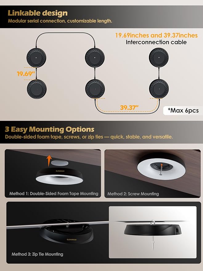 GLOWRIUM Grow Lights for Indoor Plants,48W Smart Full Spectrum LED Grow Light, Auto Timer and Stepless Dimming,Plant Assistant with Watering Reminder,Modular Design (Black, 6 PCS)