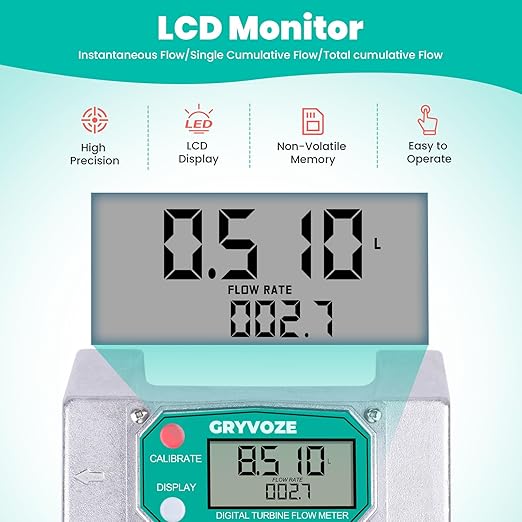 3 inch Turbine Flow Meter, 21-264 GPM Inline Flowmeter, 180° LCD Display, High Accuracy NPT Counter for Diesel, Gasoline & Water (5 Units: Gal, QTS, PTS, L, m³)