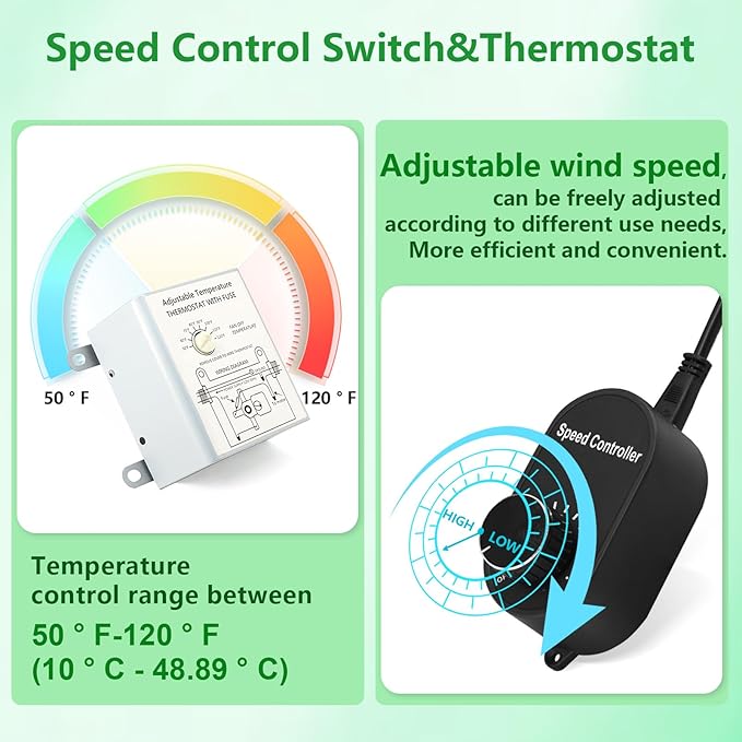 Shutter Exhaust Fan with Thermostat & Speed Control, 970 CFM,1700RPM, Upgrade 12 inch Wall Mount Attic Vent Fan for Chicken Coops, Greenhouse, Gable, Barn, Garage, Shed Ventilator