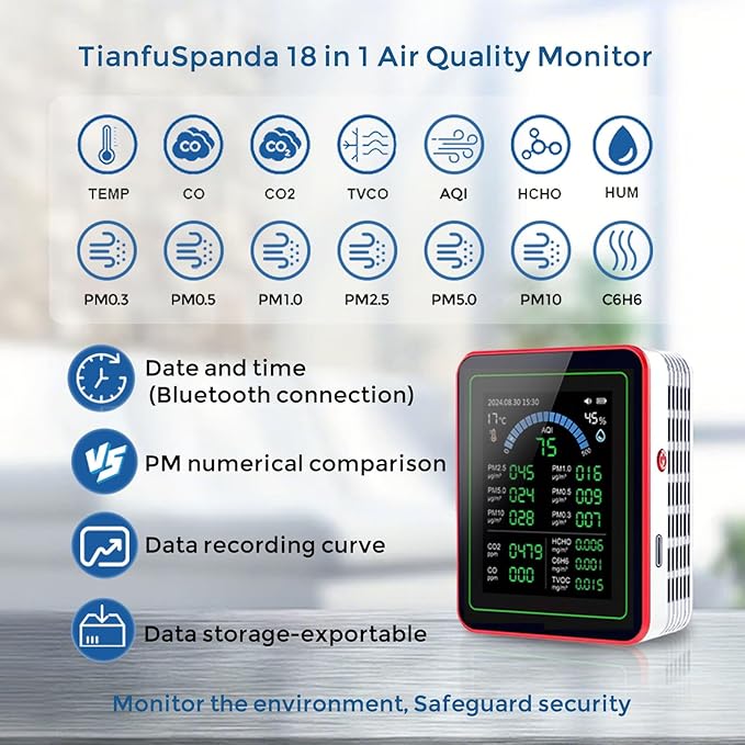 TianfuSpanda18-in-1 Smart Air Quality Monitor Indoor, CO2/CO/HCHO/TVOC/C6H6/PM0.3-10 Detection, Real-Time Data Logging & Bluetooth Sync, AQI Alarm, Type-C Charging for Home/Office/Car (2.8" Display)