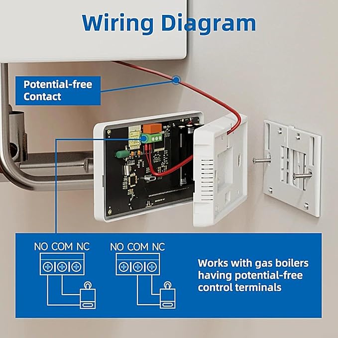 Smart WiFi Thermostat – Heat Cool Temperature Controller | Touchscreen Programmable Room Control | App & Voice Control Compatible | for House RV Hotel Living Room Bedroom Bathroom Indoor Climate