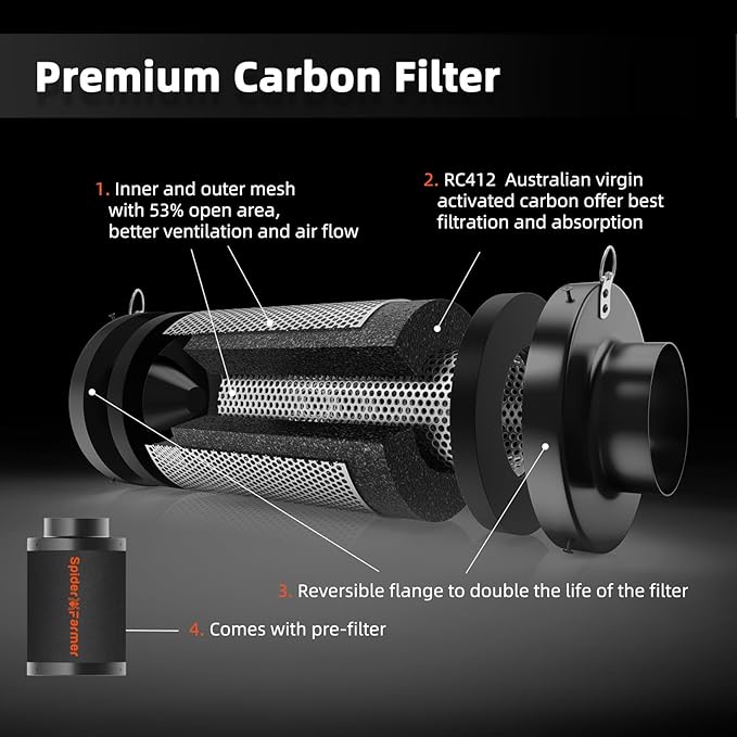 Spider Farmer 3x3x6ft Grow Tent Kit Complete Set, G3000 300W Dimmable Bar Style LED Grow Light 36"x36"x70" Tent Kits 4" Ventilation System with GGS AC5 Power Strip