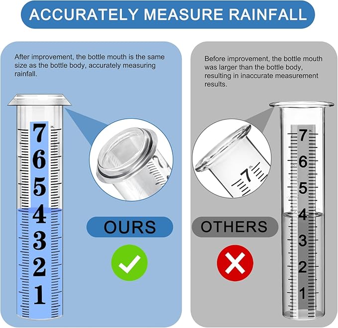 Accurate Rain Gauge Outdoor,7" Rain Gauges Outdoors Best Rated with Stainless Steel Rack Holder, Thickened Plastic Large Precise rain Measure Guage for Yard Fence Garden Lawn