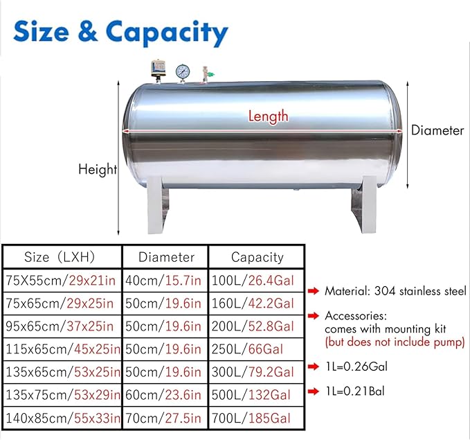 LZMZMQ Well Pump Pressure Tank with Gauge & Check Valve, Heavy Duty Water Bladder Tanks 26 42 52 66 80 Gallon, Large Storage Water Containers Long Term(42Gal/160L(75x65cm/29x25in))