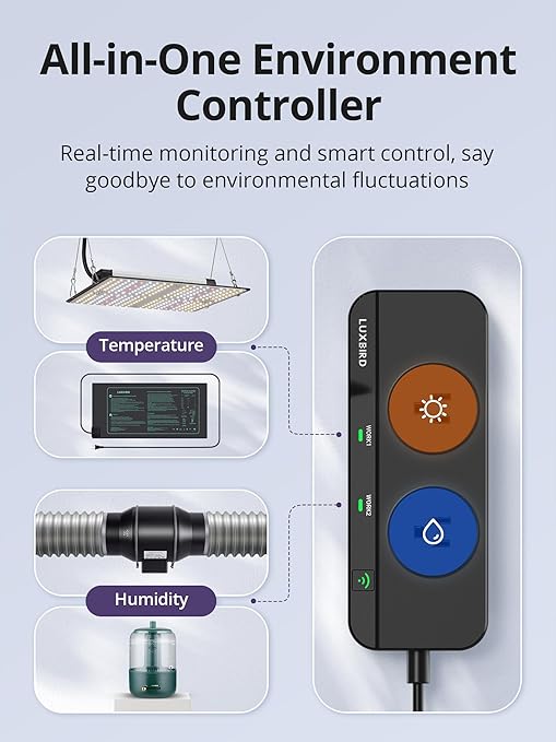 LUXBIRD WiFi Temperature and Humidity Controller LTC-318-W, Smart Thermostat Humidistat Outlet with Monitor, App Control for Reptile Terrarium Greenhouse Grow Tent
