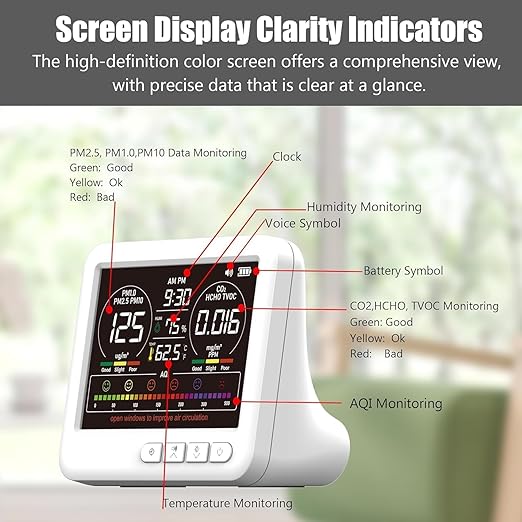 Professional Indoor Air Quality Monitor with AQI Alerts, Portable Real-Time Detector for Home, Car, Plants & Pet