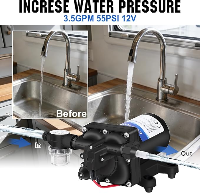 ECO-WORTHY 12V RV Water Pump, 3.5 GPM, 55 PSI, Self Priming Water Pump with Pressure Switch, 4-Chamber Fresh Water Pump for Boat Marine Camper Truck Shower Sprayer
