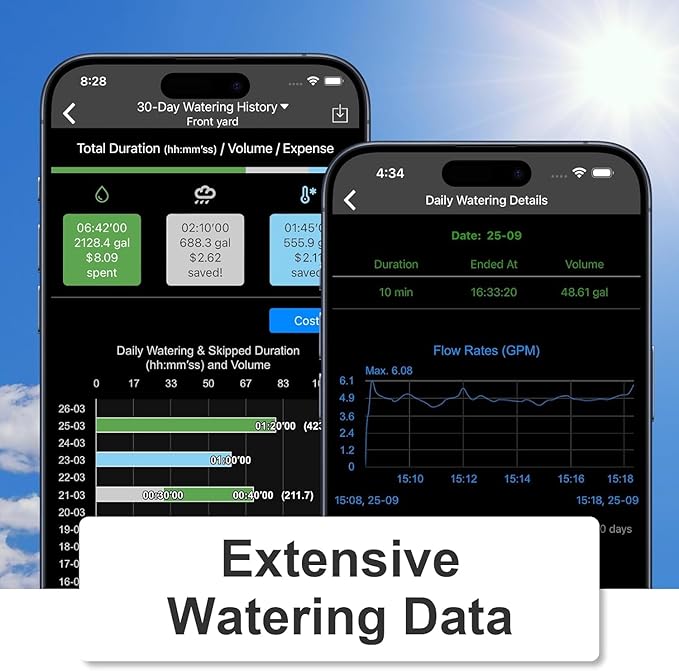 LinkTap G2S Smart Watering Timers with Gateway, Long-Range Control Beyond WiFi Hose Timers, Real-Time Fault Detection, Weather-Aware Automatic Sprinkler Timer, Anti-Freeze Protection