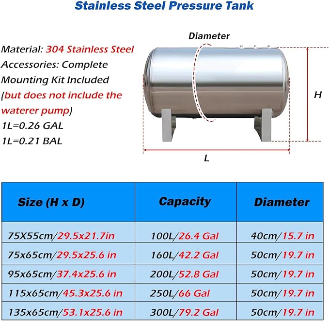 26 42 52 66 79 Gallon Stainless Steel Water Pressure Tank, Horizontal Pressure Tank with Mounting Kit, Household Fully Automatic Pressurized Water Tanks(66 Gallons/250 L)