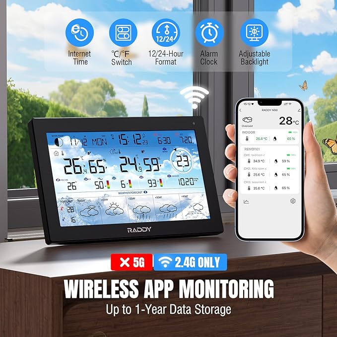 Raddy N90 Wi-Fi Weather Station with 8.8" Display, Smart App Connectivity, Indoor Outdoor Thermometer with Wireless Sensor, Temp & Humidity Monitor, PM2.5/AQI/UVI, 5-Day Forecast, Sunrise/Sunset Time