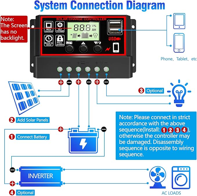[Upgraded] 30A Solar Charge Controller, Black Solar Panel Battery Intelligent Regulator with Dual USB Port 12V/24V PWM Auto Paremeter Adjustable LCD Display (30a)