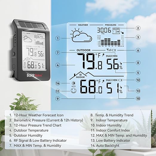 BaldrTherm Outdoor Indoor Thermometer Wireless Weather Station, Dual-Zone Childroom Temp Humidity Monitor, Auto Smart Backlight,Temp/Humidity/Barometric Trend Visualization, Black&White