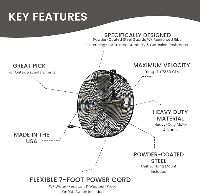 Schaefer F5-24 24” Versa-Kool Fan High Velocity — Heavy Duty Livestock Wall Mounted Circulation Fan for Patio, Greenhouse, Workstation & Industrial