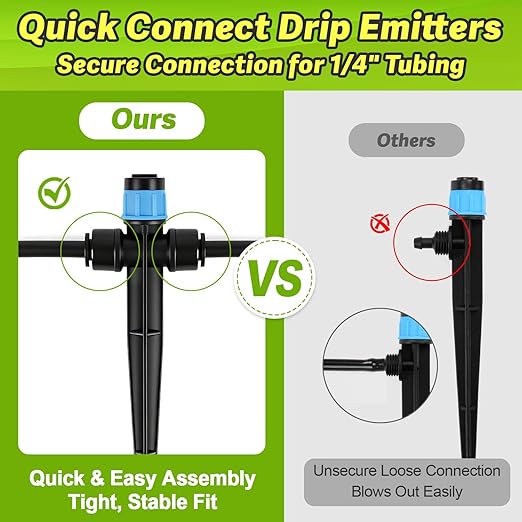 20 Pack Two-Way Quick Connect Drip Emitters Fan Shape with Stake for 1/4" Irrigation Tubing, Adjustable 360 Degree Water Flow Irrigation Vortex Sprayer for Garden Watering System