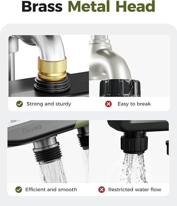 Diivoo 4 Zone Sprinkler Timer with Brass Inlet, IP68 Waterproof 4 Zone Water Timer with Large Display, Digital Control & Rain Delay & Manual Watering for Garden Hose, Lawn, Yard