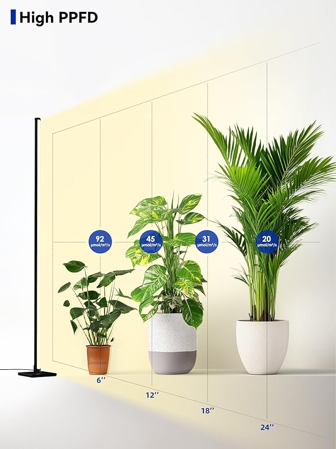 Grow Light with Auto-Timer, Hanging and Standing Grow Lights for Indoor Plants,3 Light Modes, Detachable Full Spectrum Plant Lights for Wide Area Coverage in Indoor Plants (45 in)