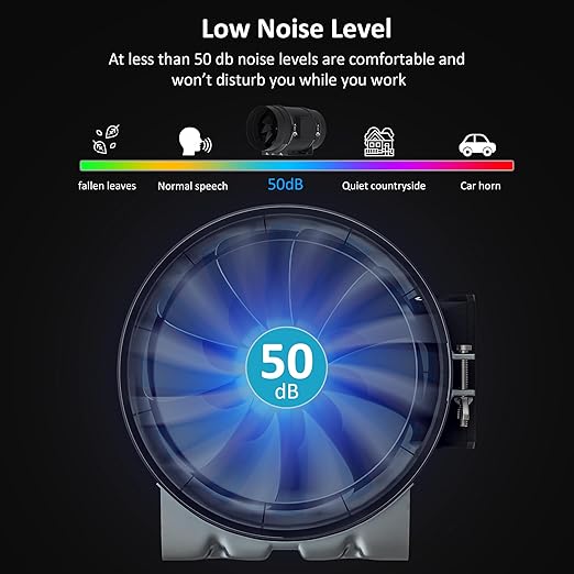 Toolazy 8 Inch Inline Duct Fan with WiFi App Control, 831 CFM Quiet EC Motor Ventilation Fan with Temperature Humidity Sensor, Smart Exhaust Fan for Large Grow Tent, Hydroponics, HVAC, Commercial Use