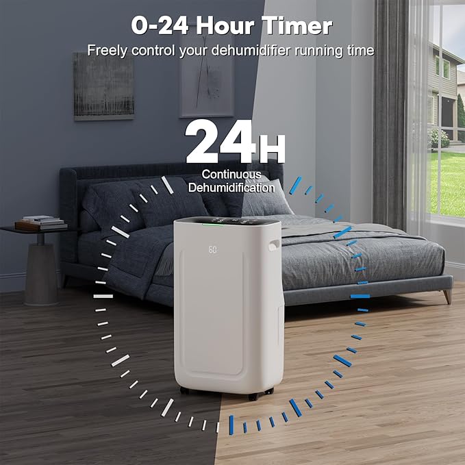 Ludatido 2025 Upgraded 5000 Sq.Ft 80 Pint Dehumidifier for Basements with Large 6.5L Water Tank, 24H Timer, Child Lock, Defrost, Silent, Mold, 4 Modes Operation Auto Shut-off