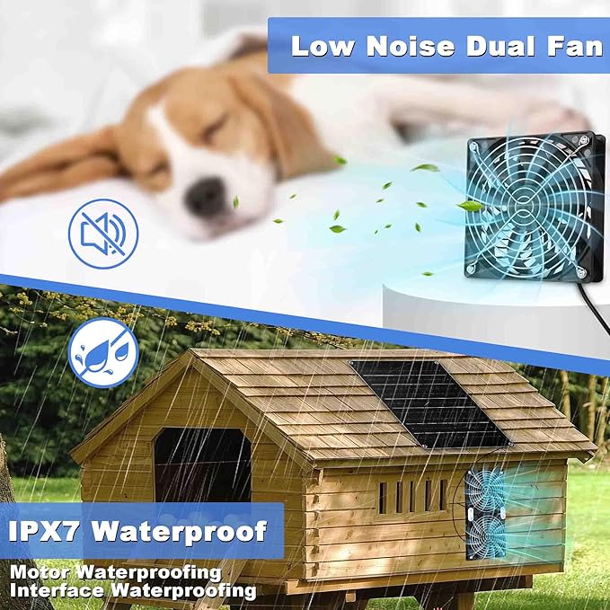 Solar Powered Fan, 30W Large Solar Fan Exhaust Dual Exhaust Fan, Equipped with Two IPX7 Waterproof Fans, Suitable for air Ventilation & Circulation in Chicken Coops, Greenhouses, Sheds, Pet Houses