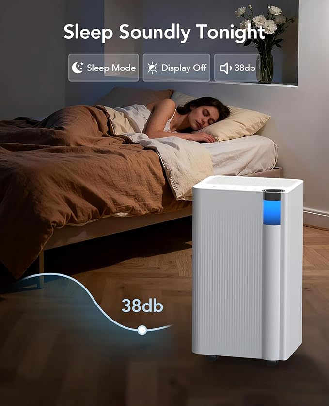 1500 Sq.Ft Dehumidifier for Basement with Drain Hose, 20 Pints Dehumidifiers for Home Large Room Bathroom Bedroom, 3 Modes, Smart Humidity Control, Sleep Mode, Auto Defrost, 24H Timer