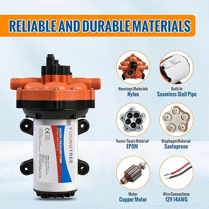 YOUNGTREE 55-Series 12V RV Water Pressure Diaphragm Pump 7GPM 70PSI 12 Volt Five Chamber Water Washdown Pump Self Priming with Pressure Switch for RV, Garden, Irrigation, Boat, Home, Sprayer