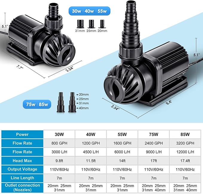 AQQA Controllable Aquarium Water Pump,45W 12000GPH Circulation Make Wave/Feed Mode/20 Options Flow Adjustable, Amphibious Submersible or Land Powerful Return Pump for Saltwater & Freshwater