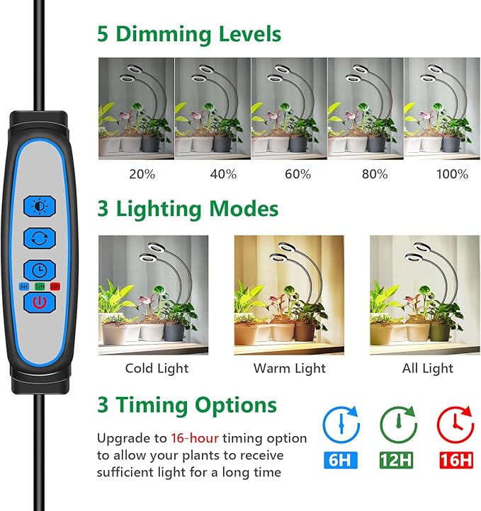 Plant Lights for Indoor Growing,2 in 1 Halo Grow Light with Clip,192 LED Full Spectrum Clip On Plant Grow Lights with 360°gooseneck,3 Spectrum Modes, 6/12/16Hrs Auto Time&5 Brightness 2 Pack