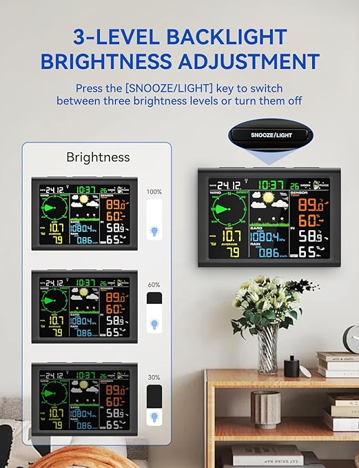 10-in-1 Wireless Weather Station,with Outdoor Sensor,Rain Gauge,Atomic Clock,Wind Speed/Wind Direction,Indoor Temperature and Humidity,Barometer,Weather Forecast, etc.(NO WiFi)