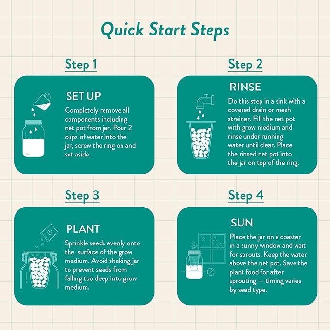 Modern Sprout Mason Garden Jar+Replant Kit -Self-Watering Hydroponics Growing System Kit w/Organic Herb Seeds -Sprouting Jar Planter for Indoor Herb Garden - Seed Starter -Gift for Mother's Day -Basil
