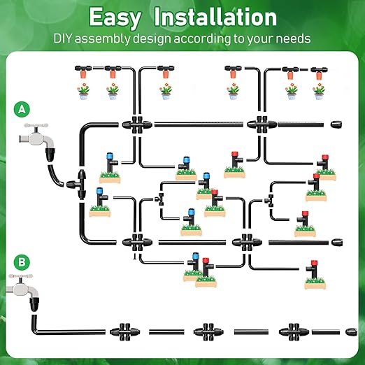 125FT Drip Irrigation System, Automatic Drip Irrigation Kit with 5/16" Main Tube & 1/4" Branch Tubing, Adjustable Drip Emitters, Garden Watering System for Flower Bed, Raised Beds, Lawn, Greenhouses