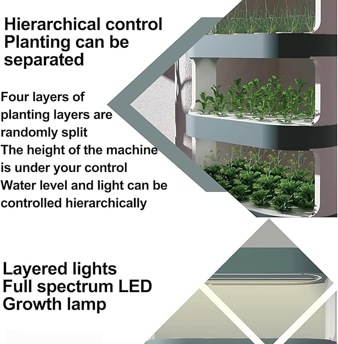 GeRRiT Garden Hydroponic Growing System 48 Pods Hydroponics Tower, Plant Germination Kit Aeroponics Growing Kit with LED Grow Light & Automatic Watering, Smart Garden Planter Aquaponics P