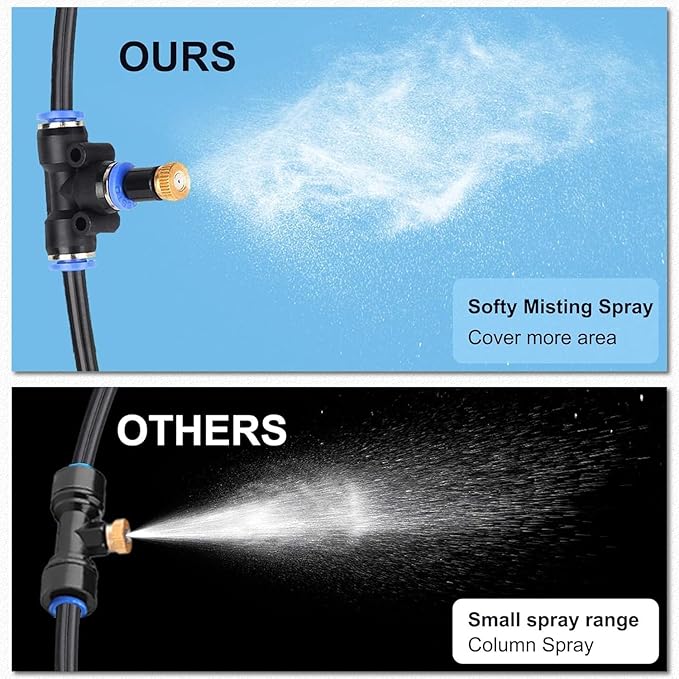Misters for Outside Patio,Outdoor Water Misting Cooling System,60FT|18M.Backyard Mist Kit for Garden,Greenhouse,Fan,Deck,Umbrella,Canopy,Pool,Porch.Trampoline Sprinkler Park,BBQ Party Accessories