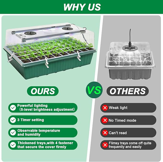 Self-Watering Seed Starter Tray with Grow Light,120-Cell Seed Starter Kit with Humidity Dome,Seed Germination Kit,User-Friendly Plant Germination Trays for Indoor Plants (2-Pack 120-Cell)