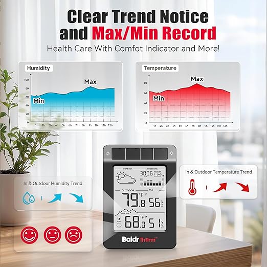 BaldrTherm Outdoor Indoor Thermometer Wireless Weather Station, Dual-Zone Childroom Temp Humidity Monitor, Auto Smart Backlight,Temp/Humidity/Barometric Trend Visualization, Black&White