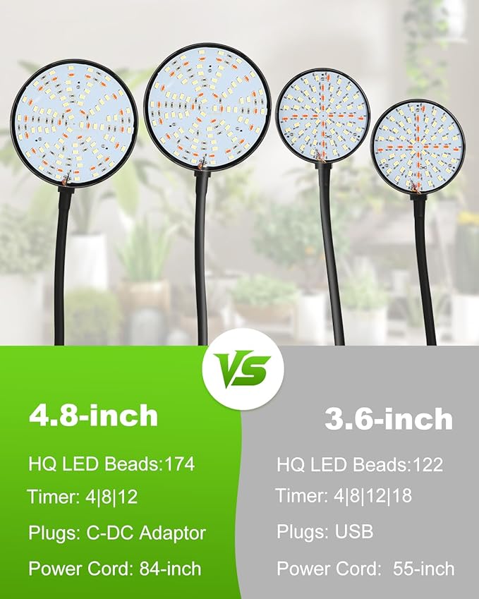 Clip On Grow Lights for Indoor Plants, High PAR & PPFD Full Spectrum Plant Light with Auto On/Off Timer, 5 Dimmable Levels, Flexible Gooseneck LED Grow Lamp for Indoor Growing
