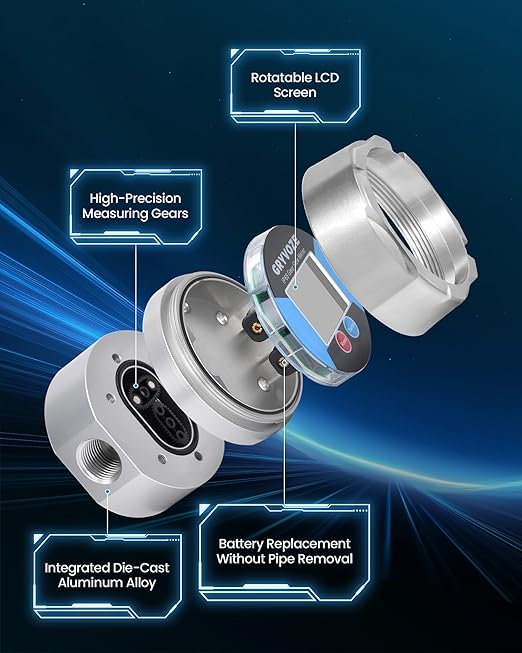 3/4 Inch NPT Gear Flow Meter, 0.08–7.93 GPM Digital Oil Low Flowmeter, ±0.5% Accuracy, for Low-Flow High-Viscosity Liquids, Compatible with Motor Oil, Lubricants, Antifreeze & Hydraulic Fluids
