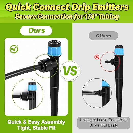 30 Pack Quick Connect Drip Emitters Fan Shape with Stake for 1/4" Irrigation Tubing, Adjustable 360 Degree Water Flow Irrigation Vortex Sprayer Garden Irrigation Dripper for Watering System