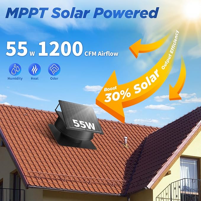 55W Solar Attic Fan with Thermostat, 12" 1200CFM Hybrid Solar Roof Vent Fan, Brushless Waterproof Solar Powered Attic Exhaust Fan Auto On/Off for Roof, Attic, Garage, Shed, Greenhouse