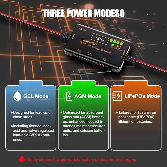 Solar Charge Controller 12V 20A, Solar Panel Charge Controller with Type-C and USB Output for Solar Panel and Gel, AGM, LiFePO₄ Battery (10A MPPT2)
