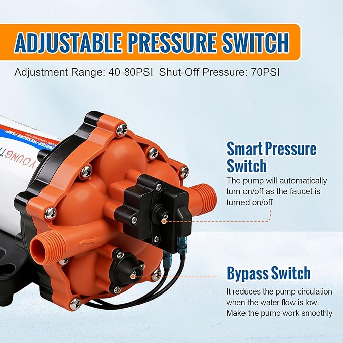 YOUNGTREE 55-Series 110V AC Fresh Water Diaphragm Pump 7GPM 70PSI 110volt 5-Chamber Water Pressure Washdown Pump On Demand with Pressure Switch for Irrigating, Home, Sprinkler, RV, Marine