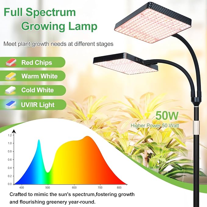 FRGROW 2026 2Head Grow Light with Stand, 50 Watt Power Draw, Big Coverage and Bright Enough for Indoor Large and Tall Plants, Bonsai Tree, 40"-64" Height Adjustable