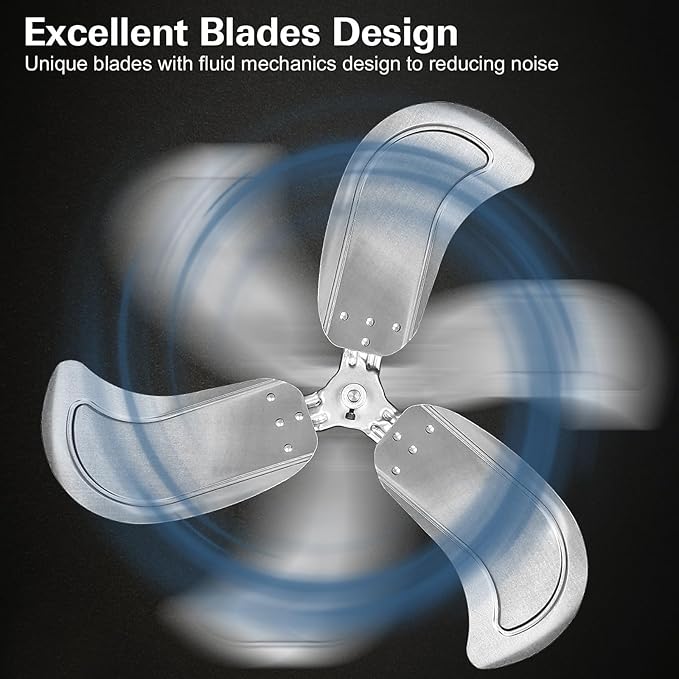 BILT HARD 24" Ultra Quiet Variable Speed High Velocity Drum Fan, DC Motor, 7800 CFM Industrial Heavy Duty Shop Fan for Warehouse, Workshops, Garage, Factory, UL Safety Listed