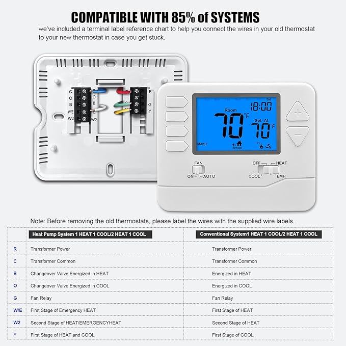 Suuwer 5-1-1 Day Programmable Heat Pump Thermostat for Home up to 2 Heat and 1 Cool