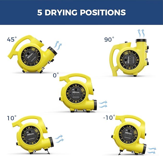 ALORAIR 600 CFM Air Mover Blower Fan for Industrial, Workshop, and Home Use - 3 Speeds, 5 Adjustable Angles and Daisy Chain - Ideal for Water Damage Restoration and Plumbing - GF600A Yellow