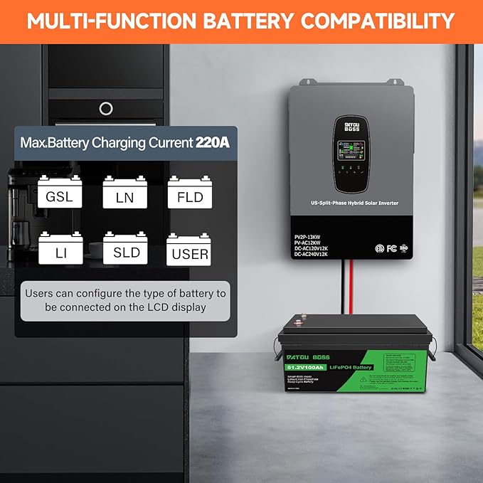DATOUBOSS 12000W Hybrid Solar Inverter, 48V DC to110V/240V AC Split-Phase Inverter, Built-in 2 MPPT Solar Controllers, Pure sine Wave, Max Charging Current 220A,500V PV Input, Max. 6 Parallel