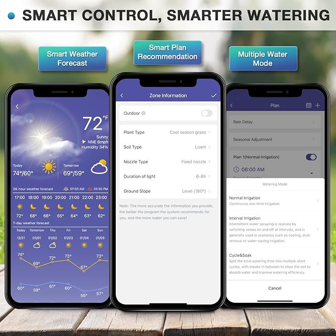6 Zone Smart Sprinkler Controller with Local Weather Intelligence and Atmosphere Lights, Automated Watering and App Control WiFi Irrigation System, Save Water Through Rain Skip